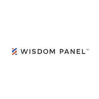 Wisdom Supply Co